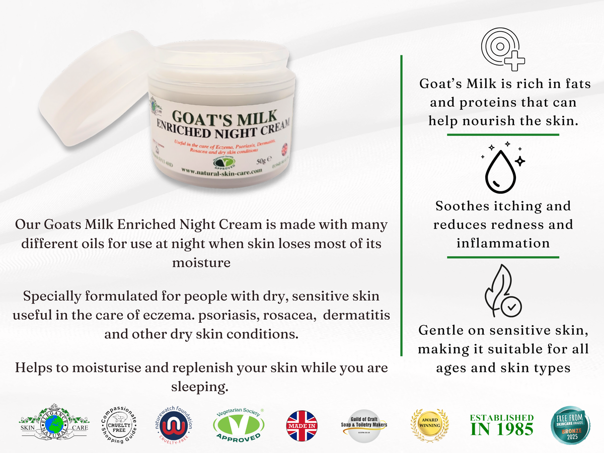 Goats Milk Enriched Night Cream